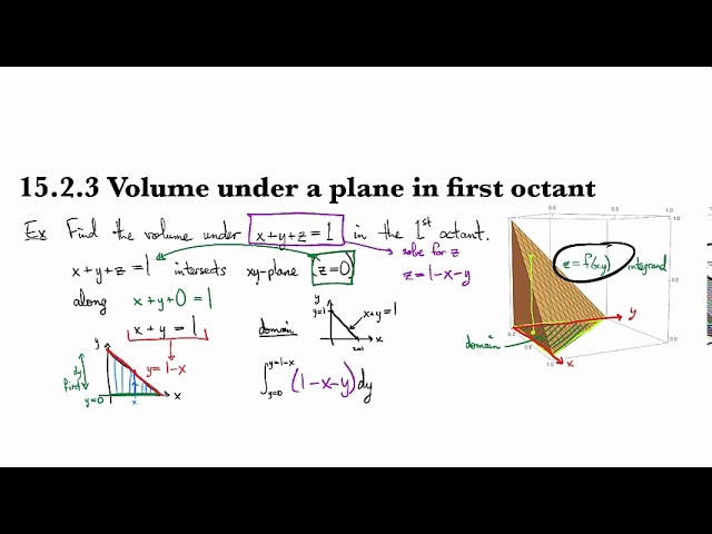 first octant