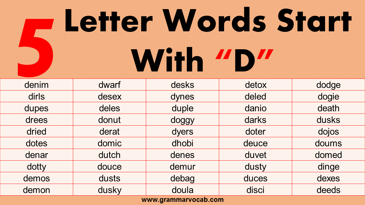 5 letter words starting with de