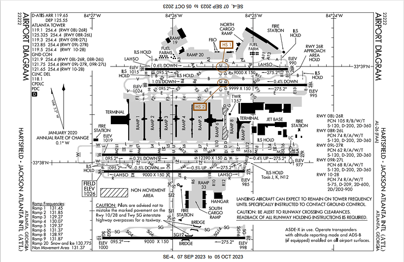 katl airport diagram