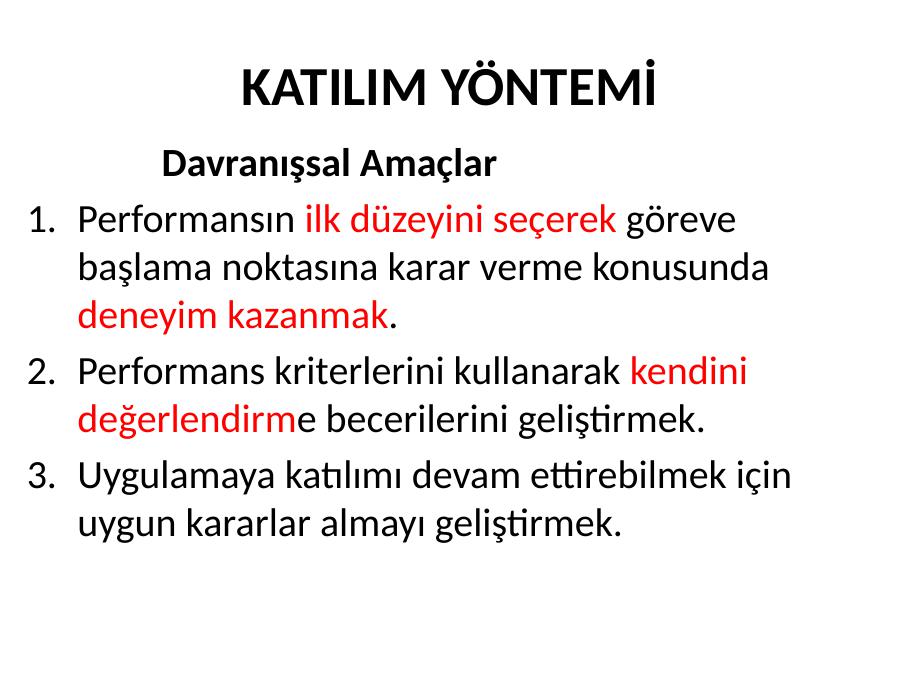 katılım yöntemi