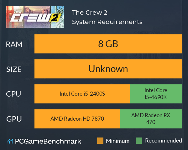 the crew 2 gb size pc