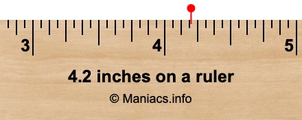 4.2 cm inches