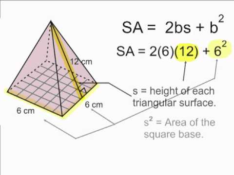 how to calculate surface area of a square pyramid