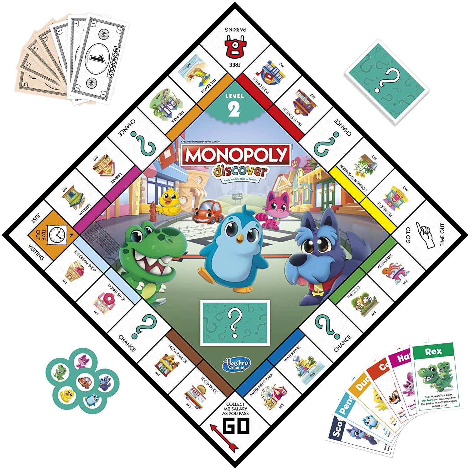 monopoly discover rules