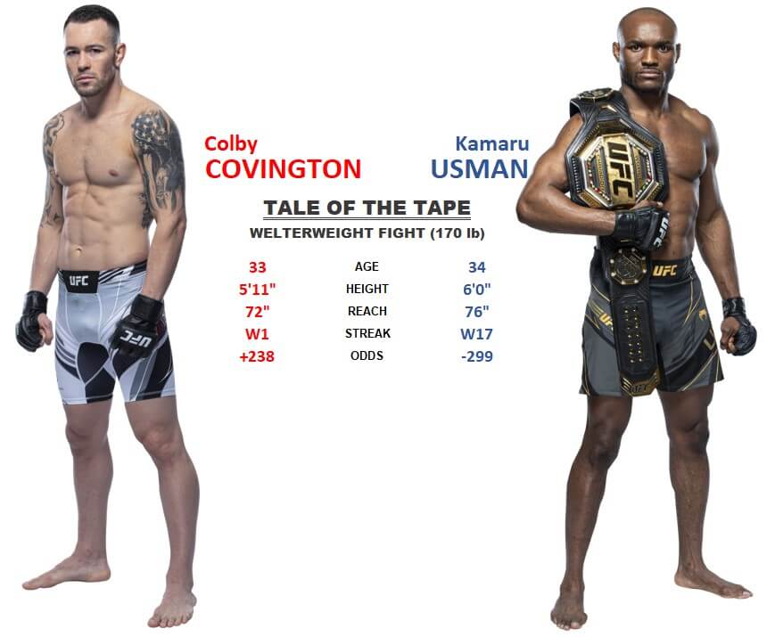 kamaru usman reach