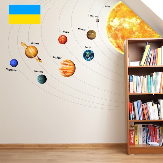 planet wall decals