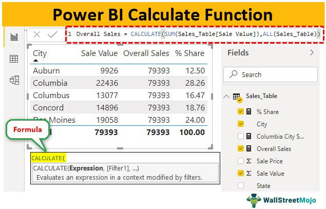 dax calculate