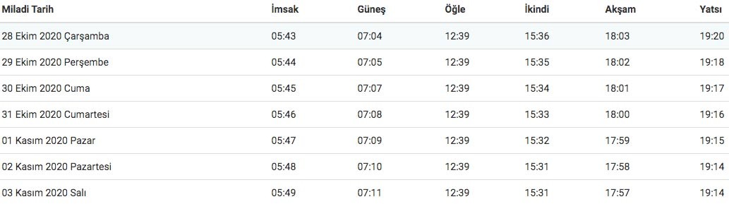 konya ezan vakitleri sabah