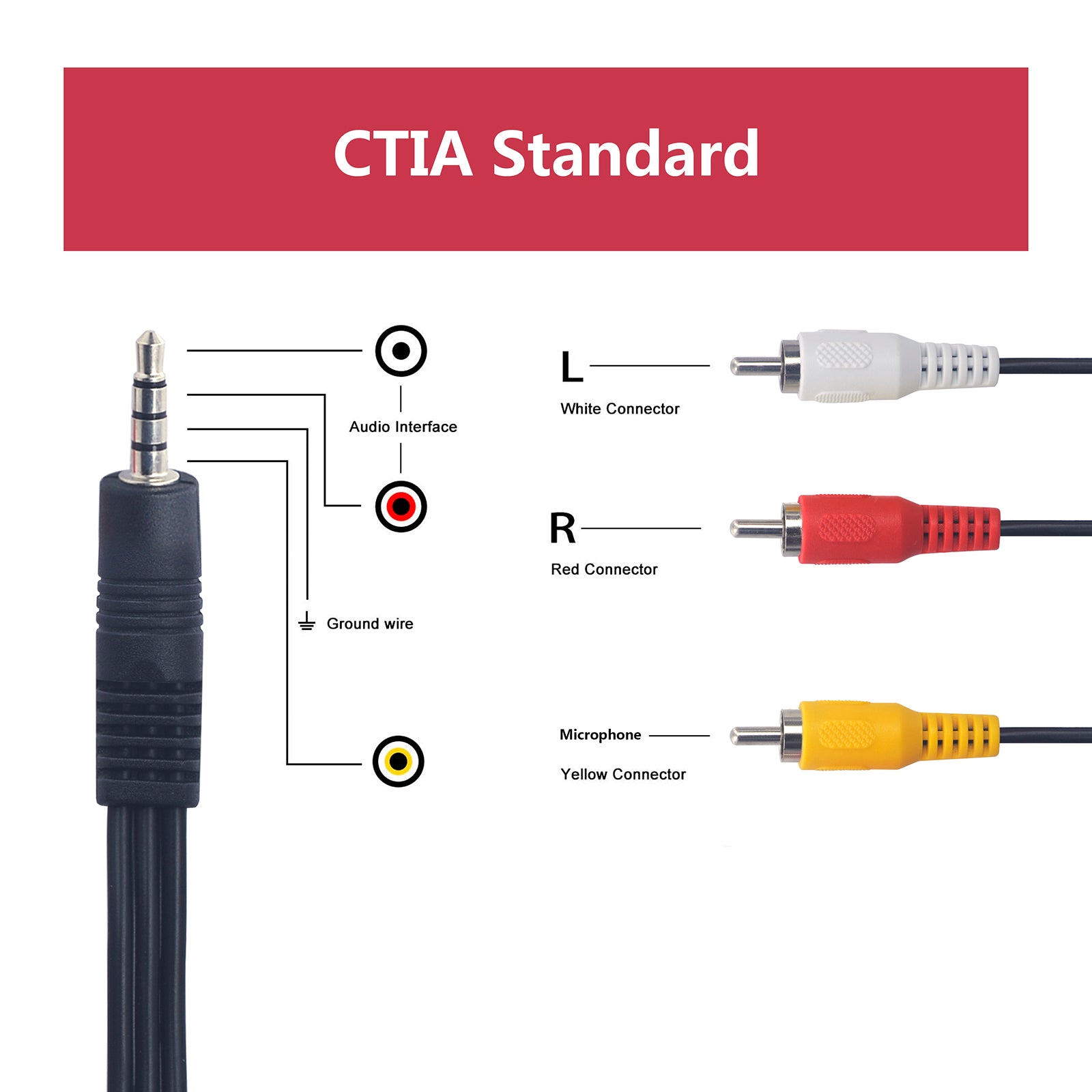 diy 3.5 mm to rca wiring diagram