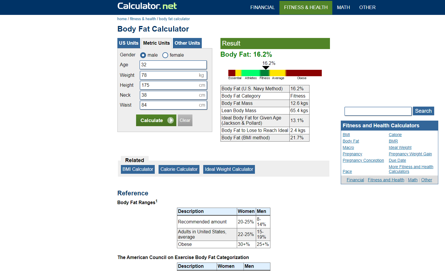 us navy body fat calculator accuracy