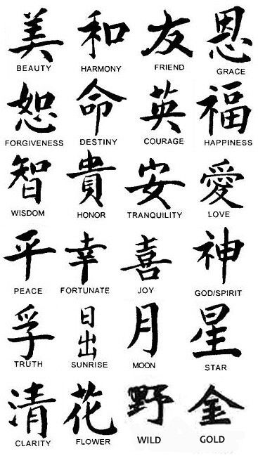 symbols in japanese tattoos
