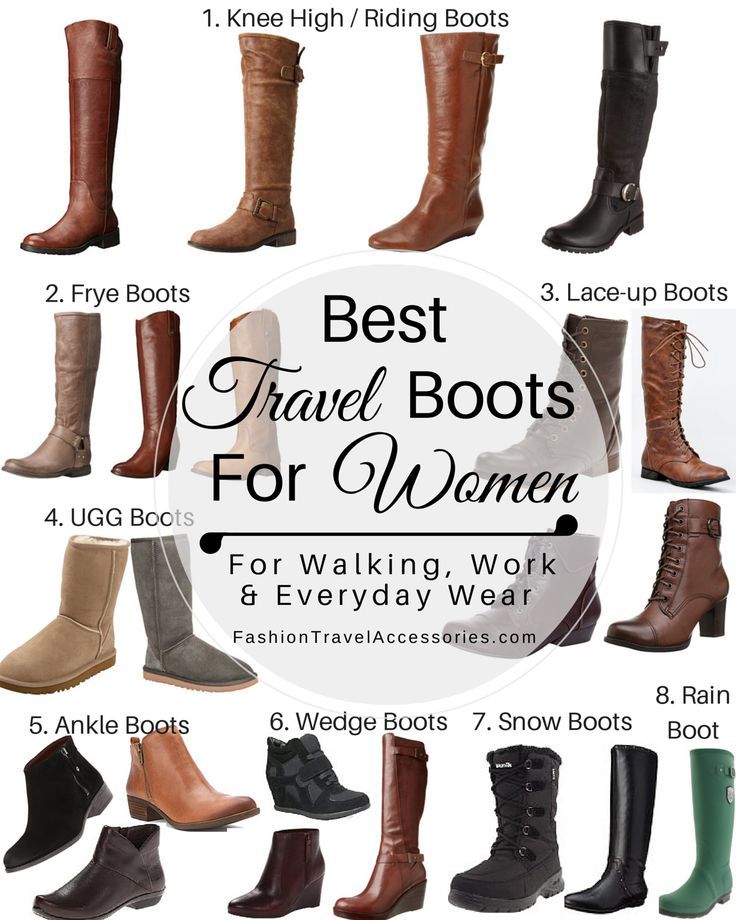 winter boots womens 2019