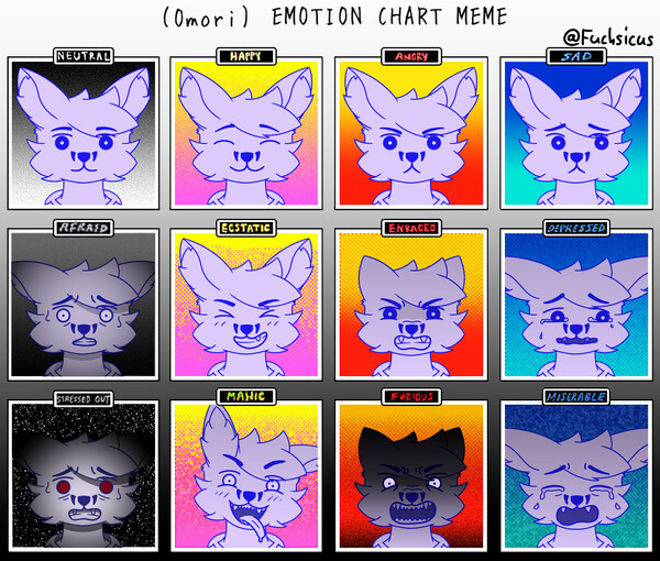 omori emotion chart