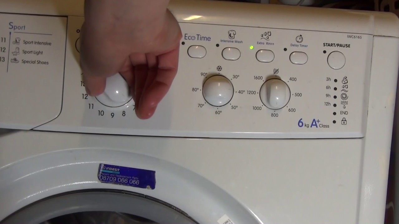 indesit washing machine symbols