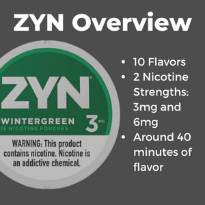 how long does a zyn pouch last