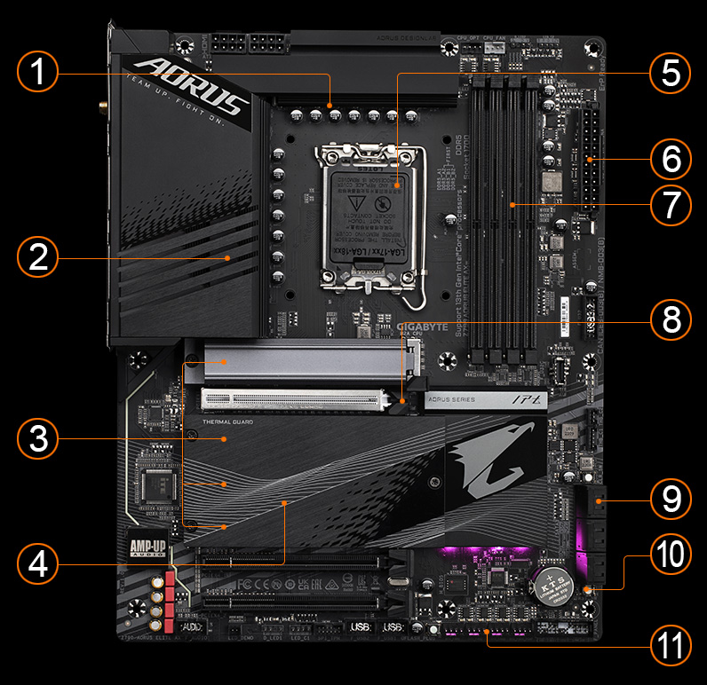 gigabyte z790 aorus elite ax review