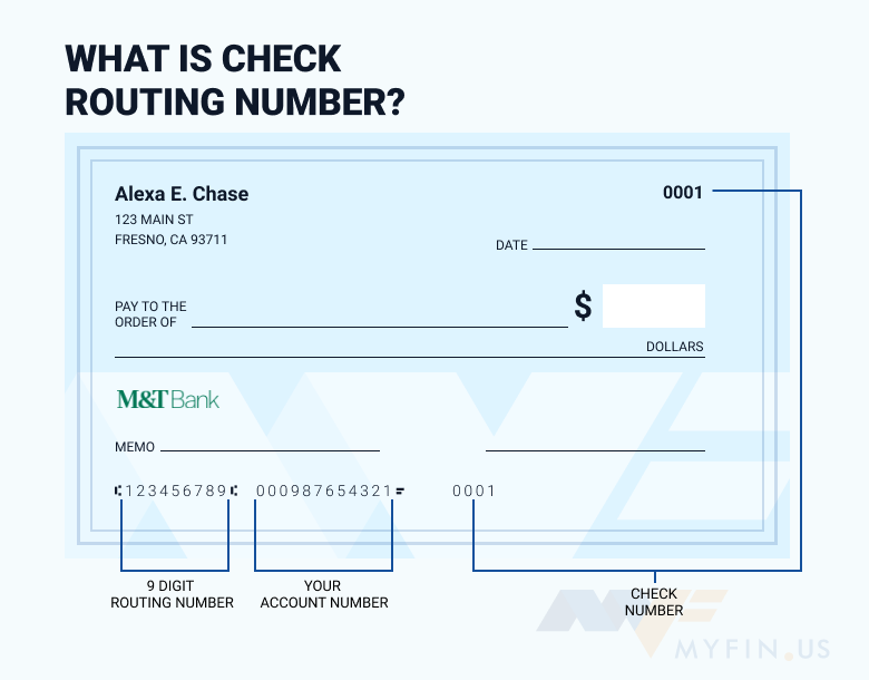 m&t bank code