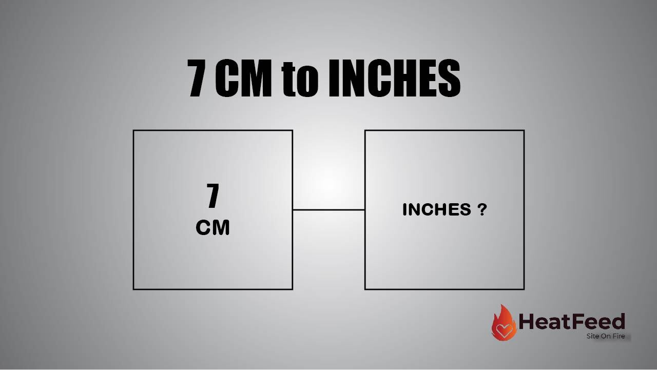 7cm to inches