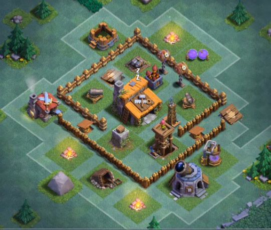 town hall 3 best base