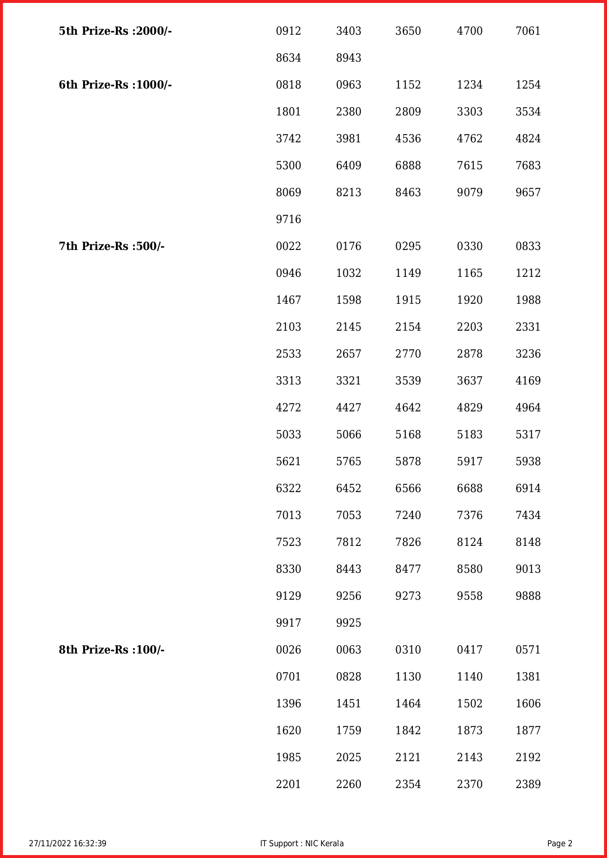 ak 576 lottery result