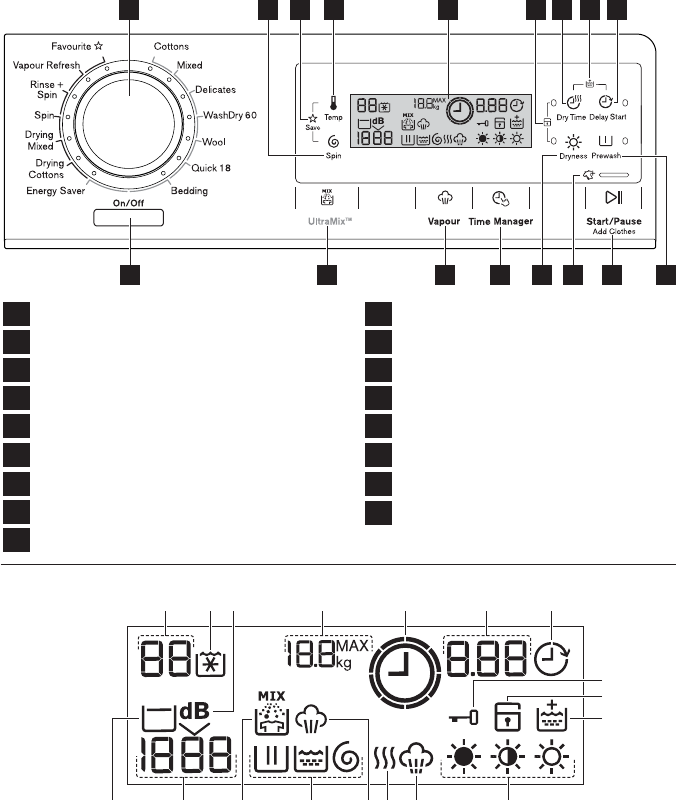 electrolux washing machine manual