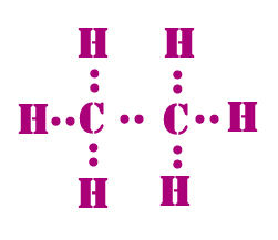 c2h6 electron dot structure