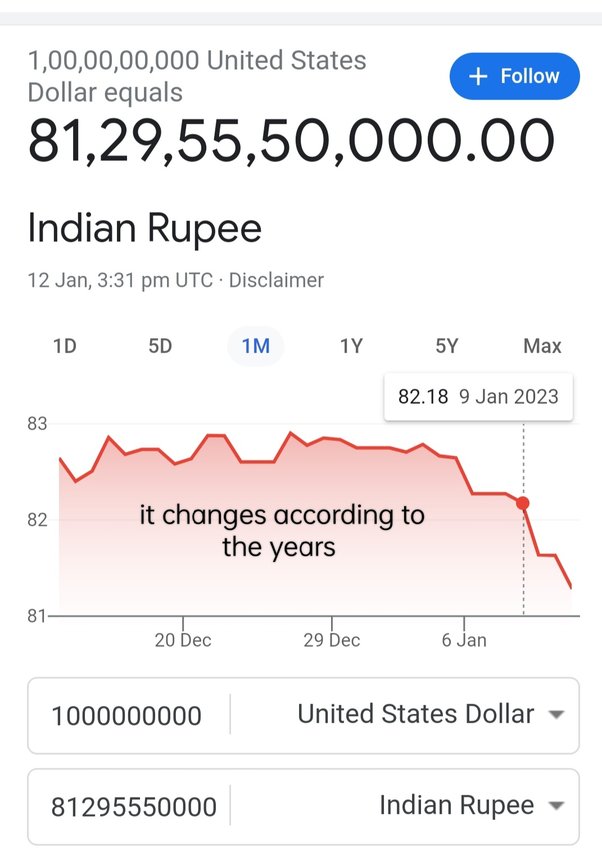 1 billion how many indian rupees