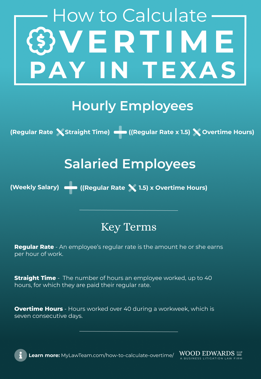 hourly calculator texas