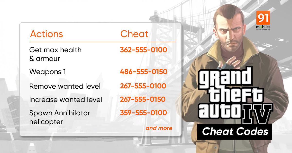 gta 4 all cheat codes pc