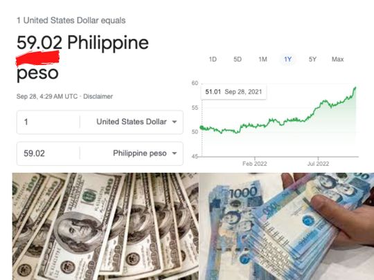 usd to philippine peso