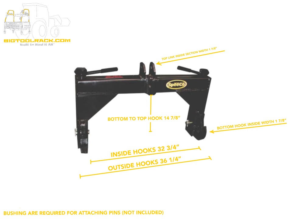 speeco quick hitch canada