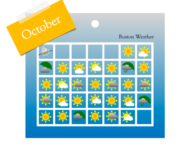 boston weather october