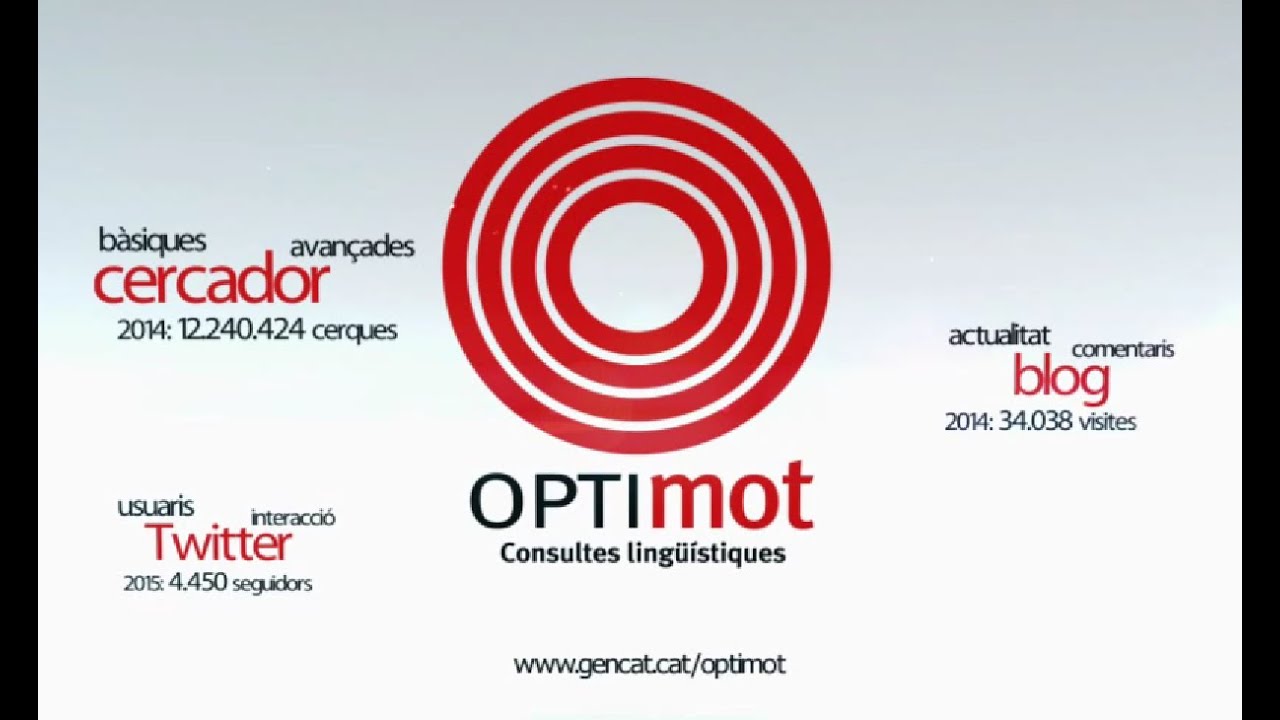 optimot