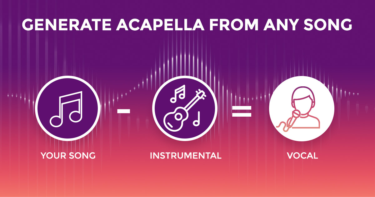 acapella extractor online