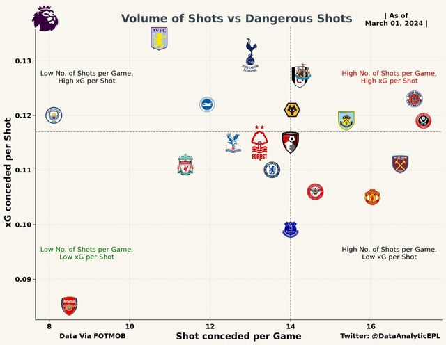 r/soccer