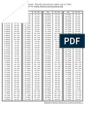 conversion of kg to stones and pounds