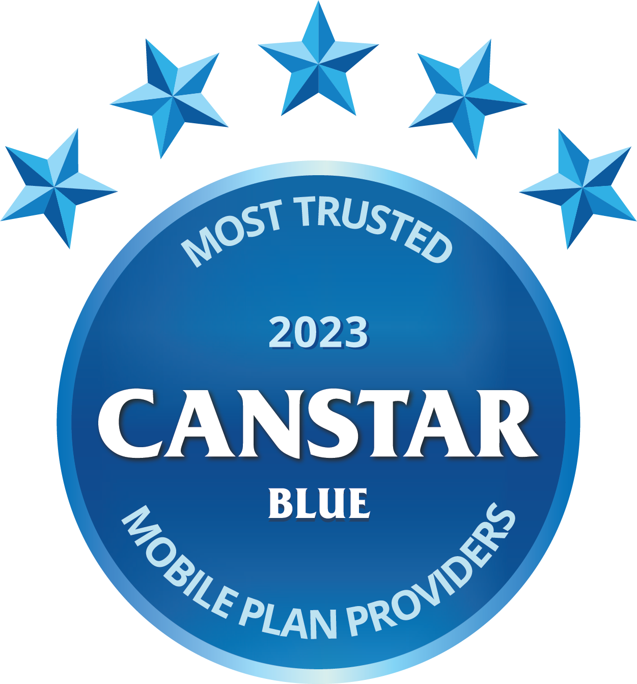 canstar electricity and gas