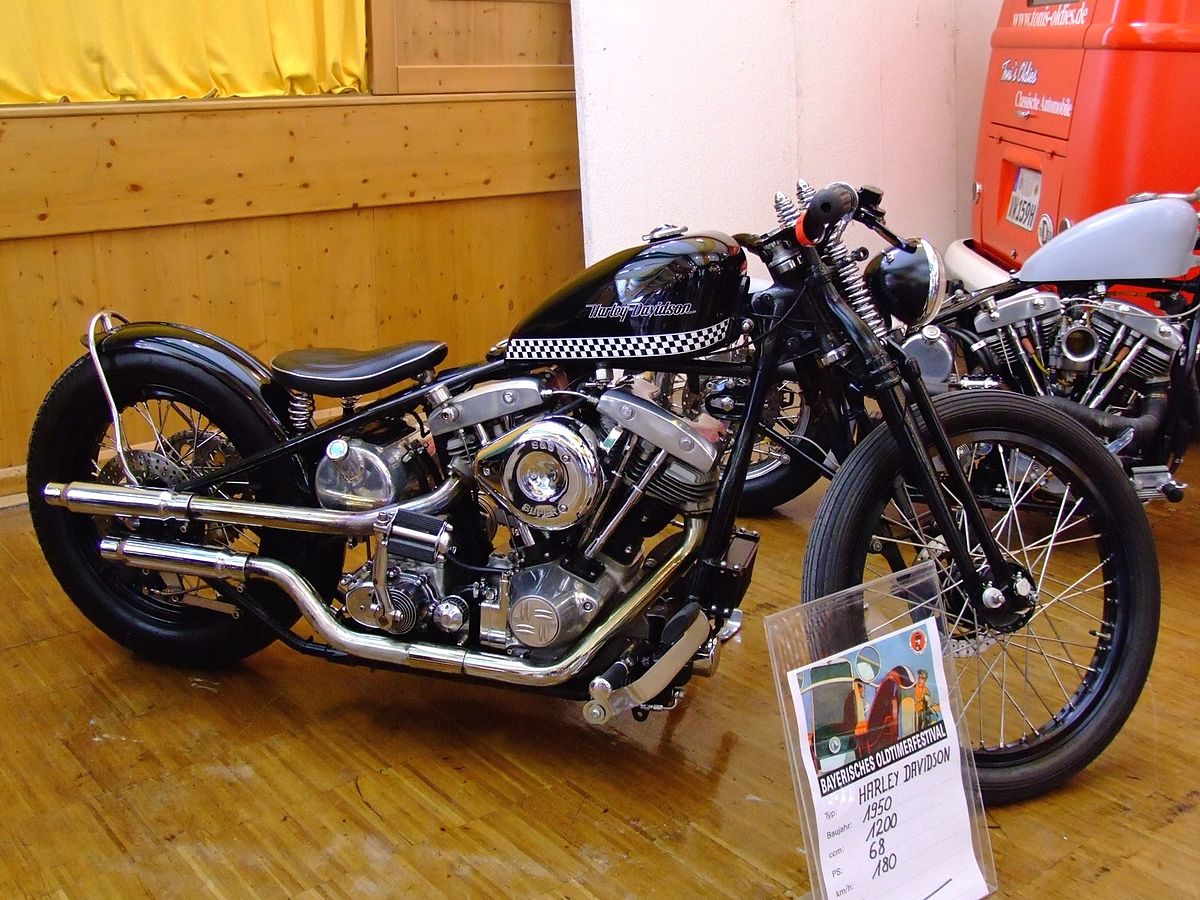 harley davidson wiki