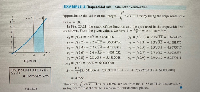 trapezoidal integral calculator