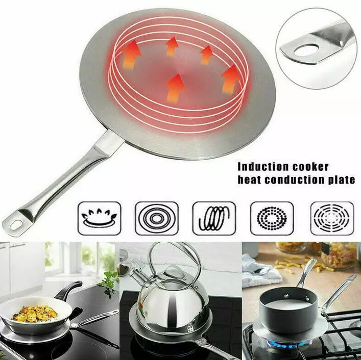 induction cooktop converter