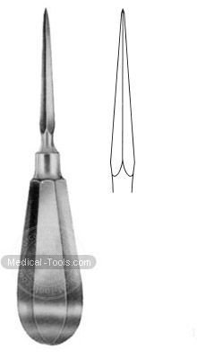 awl surgical instrument