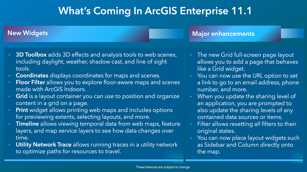 arcgis enterprise 11.1 release date