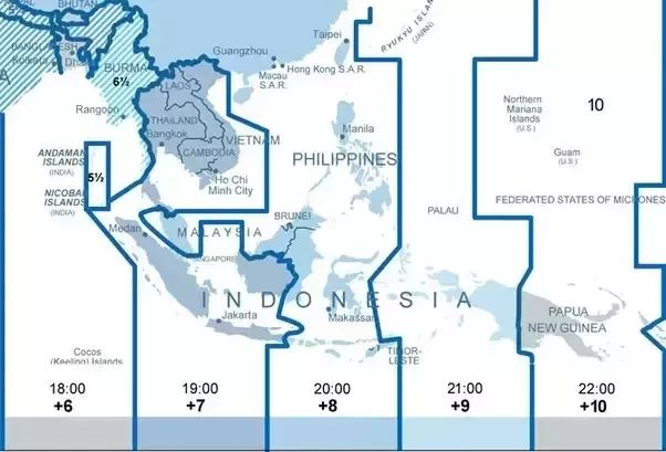 time zone for hong kong