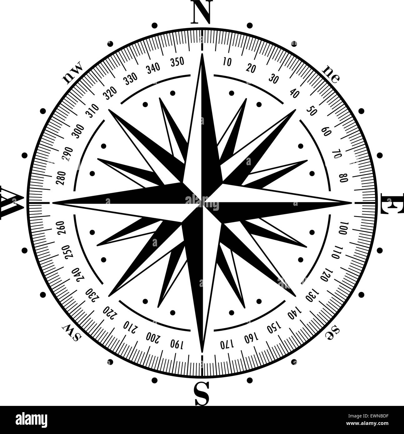 compass rose vector