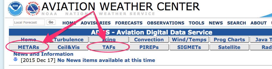 adds metar taf