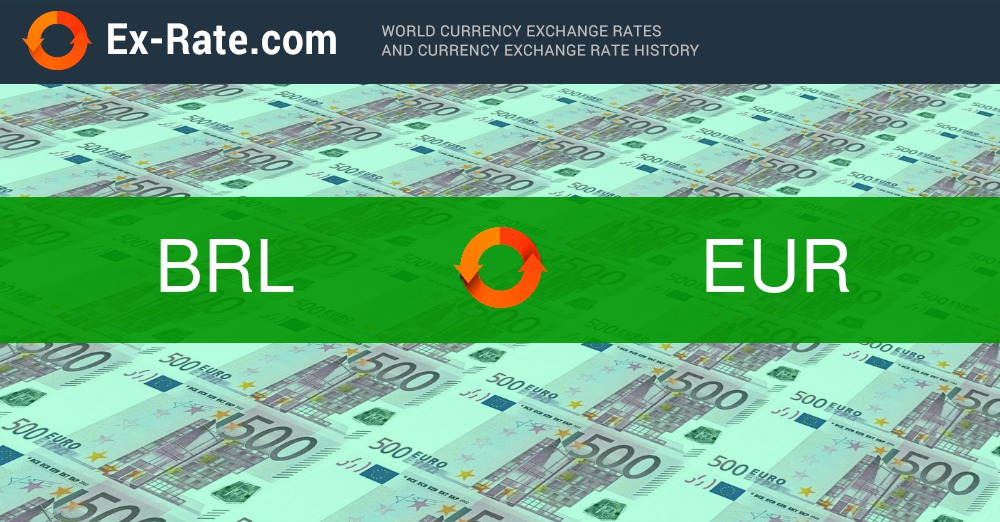 euro to real converter