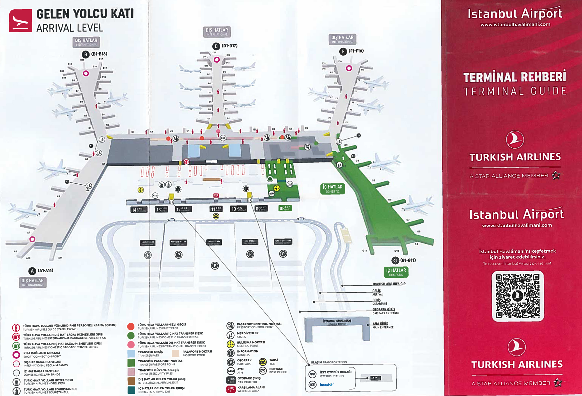 istanbul airport arrival times