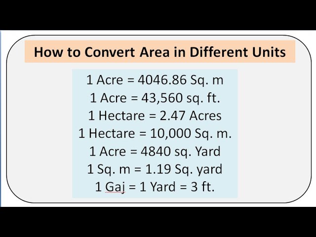 acre to sq yards