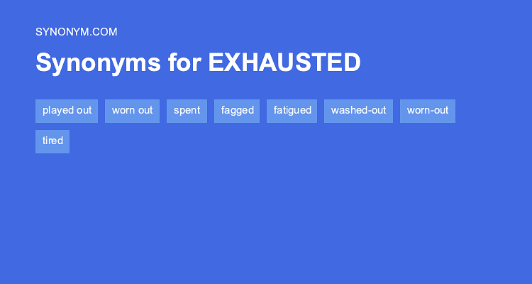 exhaustedly synonym