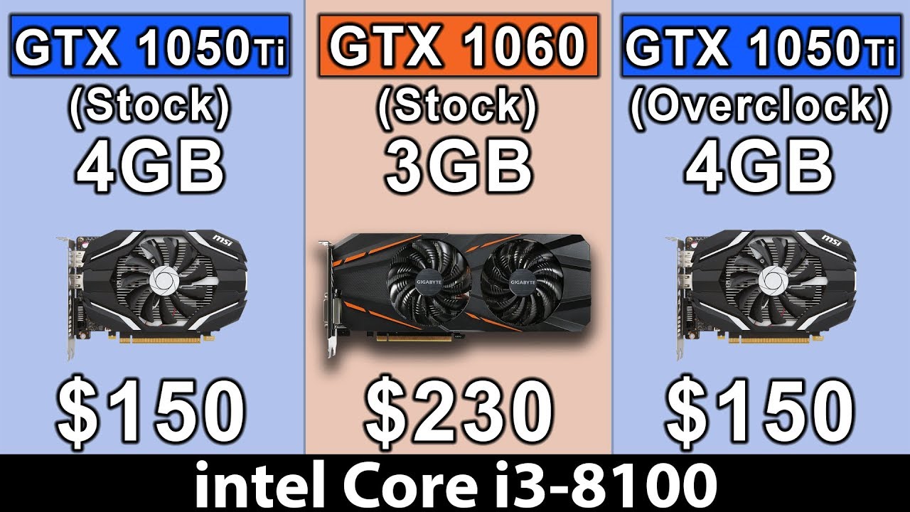 1050 ti vs 1060